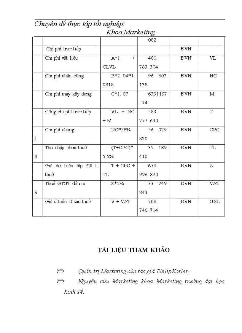image for page Tổ chức hệ thống thông tin và nghiên cứu marketing trong công ty xây dựng công nghiệp Hà Nội 1