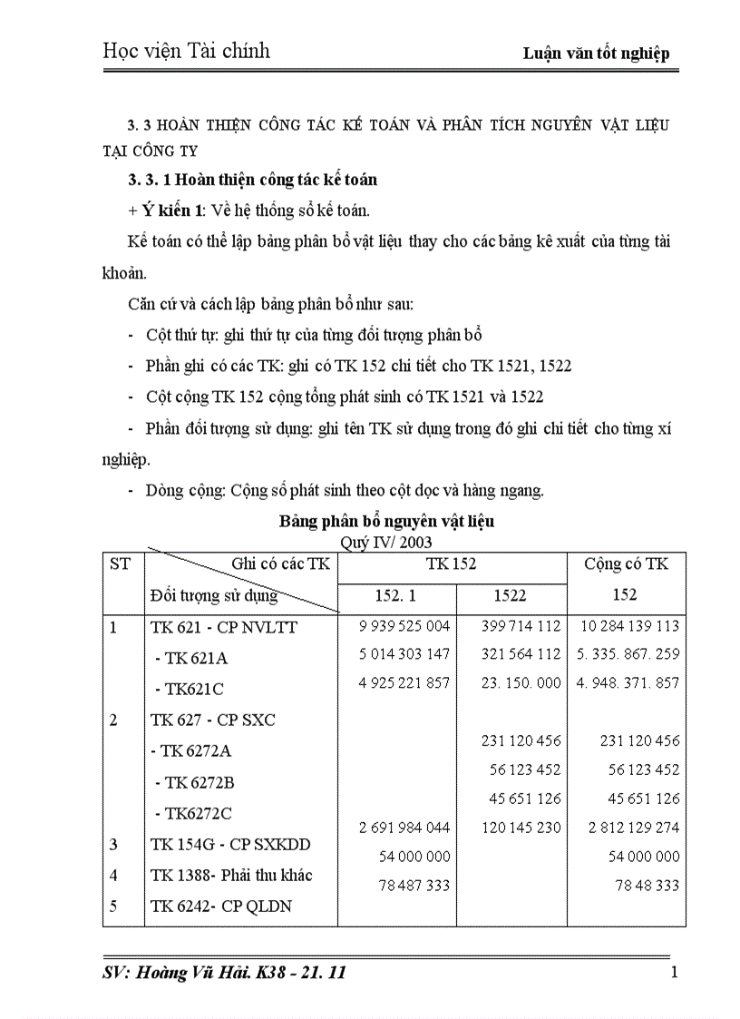 image for page Tổ chức công tác kế toán nguyên vật liệu và phân tích tình hình quản lý nguyên vật liệu ở công ty Giầy Thụy Khuê