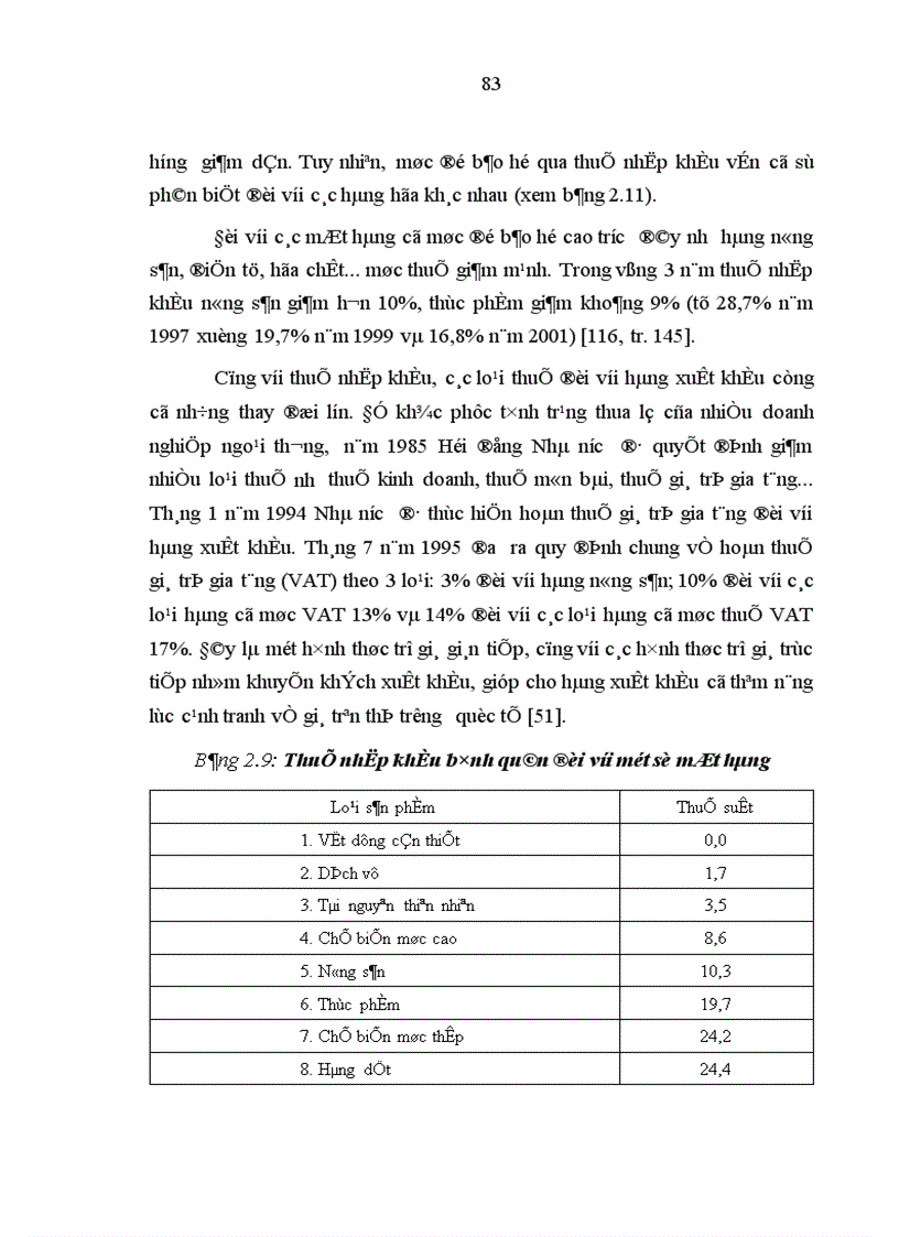 image for page Tác động của ngoại thương đến phát triển kinh tế Trung Quốc