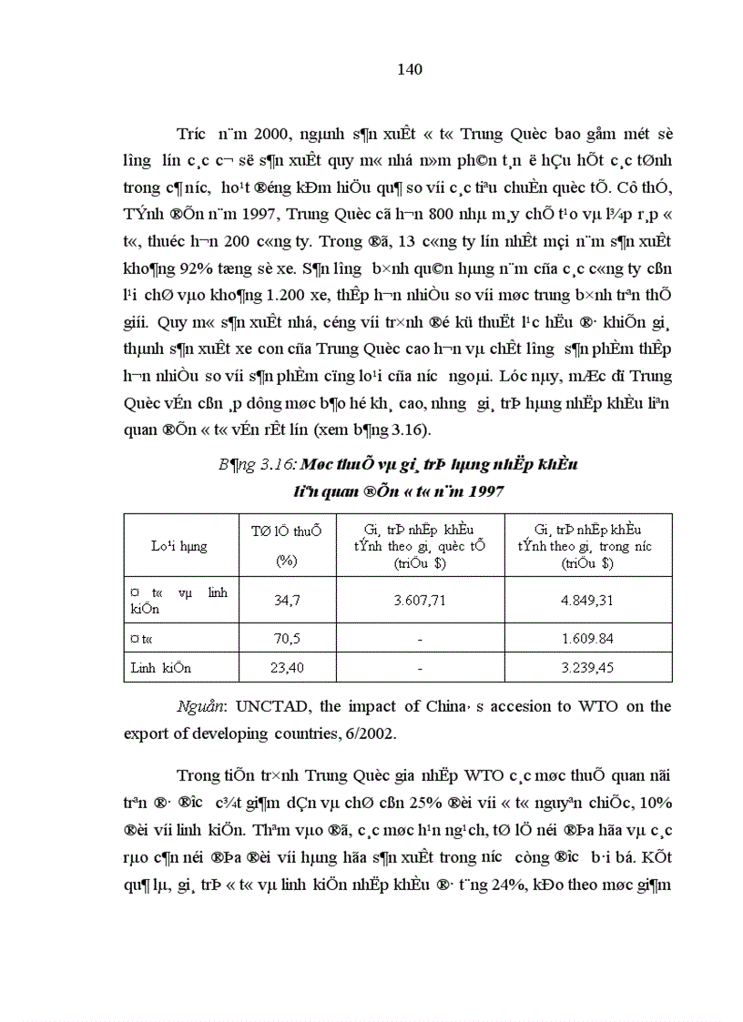 image for page Tác động của ngoại thương đến phát triển kinh tế Trung Quốc