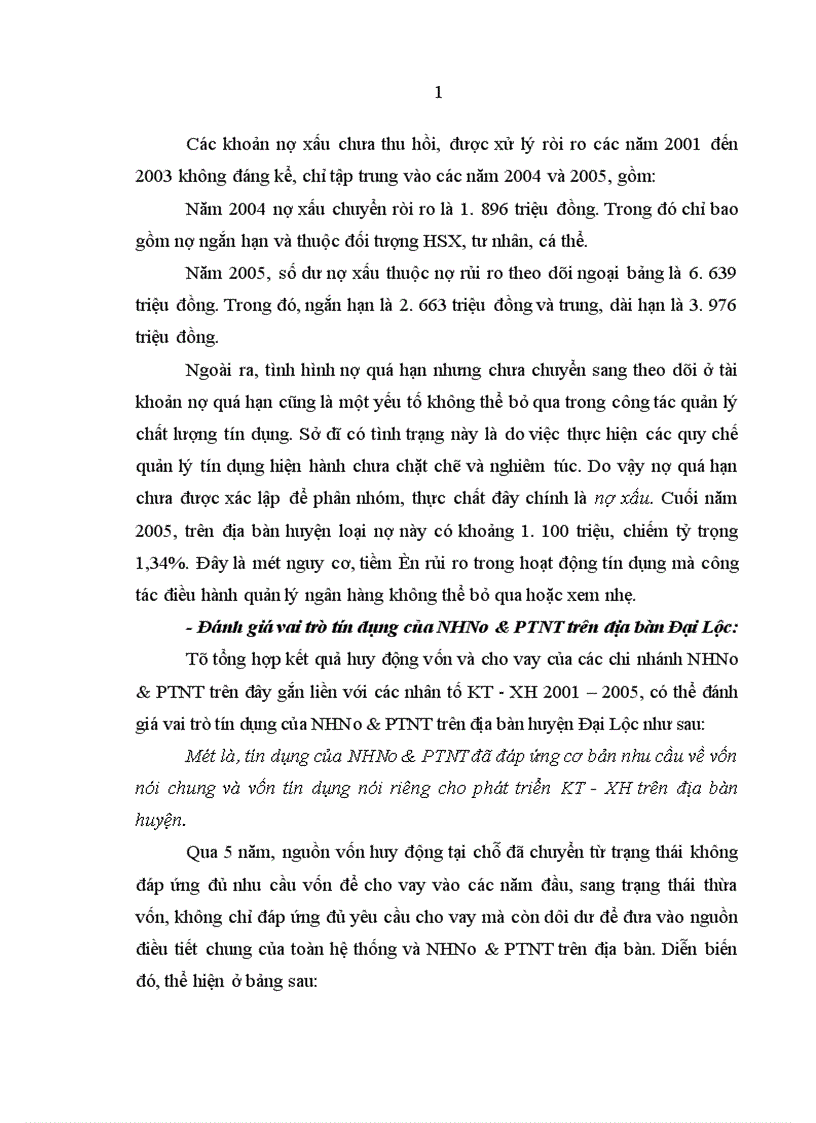 image for page Tín dụng của Ngân hàng Nông nghiệp và phát triển nông thôn đối với phát triển kinh tế xã hội ở Đại Lộc Quảng Nam 1