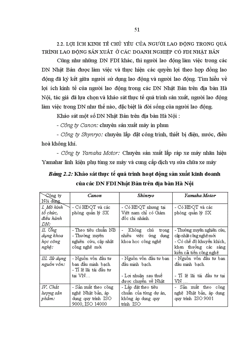 image for page Lợi ích kinh tế của người lao động trong các doanh nghiệp có vốn đầu tư của Nhật Bản trên địa bàn Hà Nội