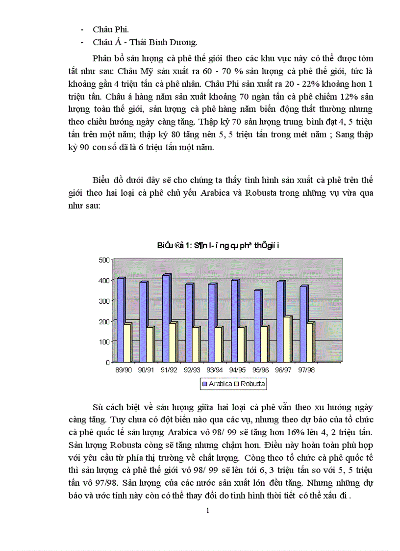 image for page Thực trạng và giải pháp nhằm nâng cao hiệu quả quy trình sản xuất và xuất khẩu tại công ty sản xuất và xuất khẩu Prosimex