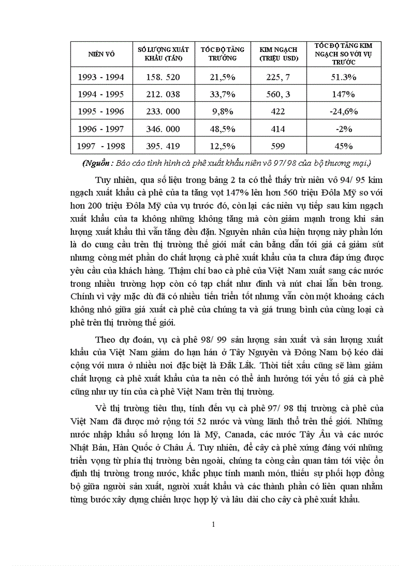 image for page Thực trạng và giải pháp nhằm nâng cao hiệu quả quy trình sản xuất và xuất khẩu tại công ty sản xuất và xuất khẩu Prosimex