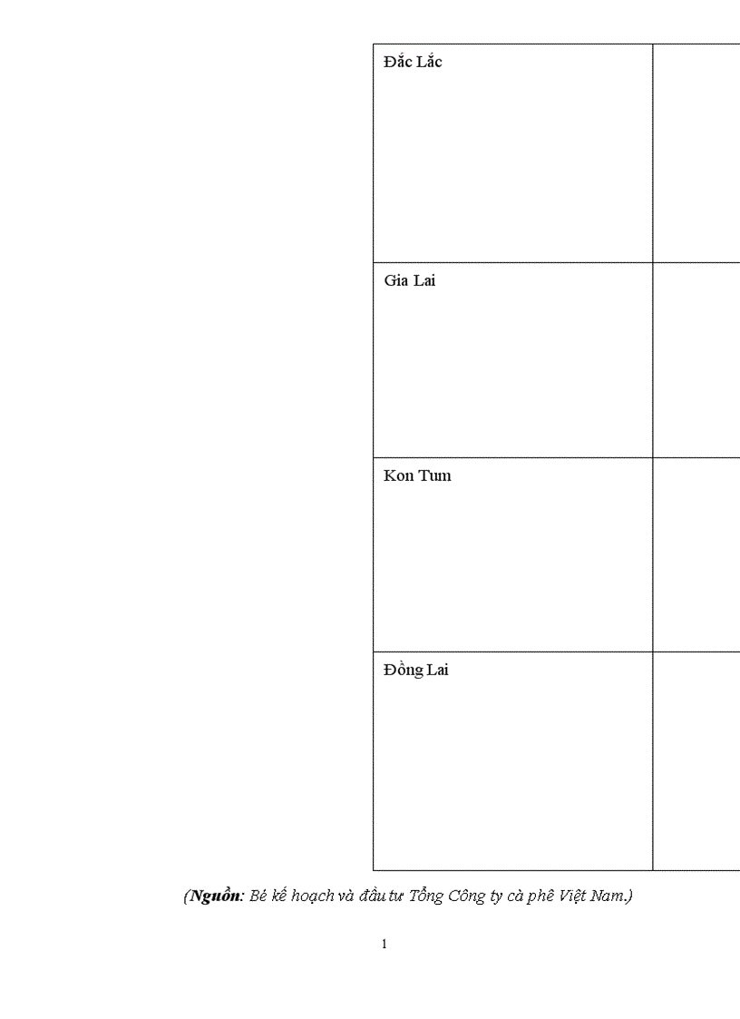 image for page Thực trạng và giải pháp nhằm nâng cao hiệu quả quy trình sản xuất và xuất khẩu tại công ty sản xuất và xuất khẩu Prosimex