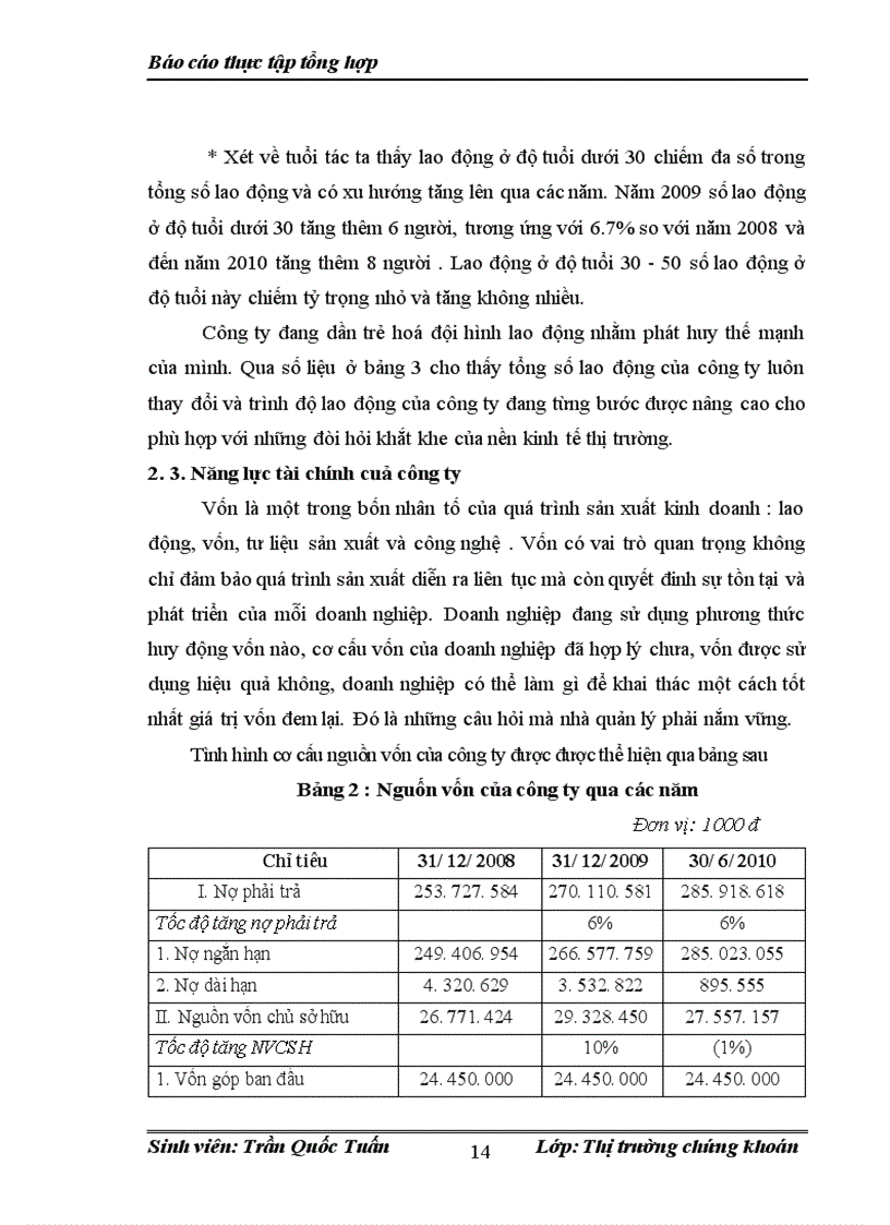 image for page tình hình hoạt động sản xuất kinh doanh của công ty cổ phần chuyển mạch tài chính quốc gia việt nam