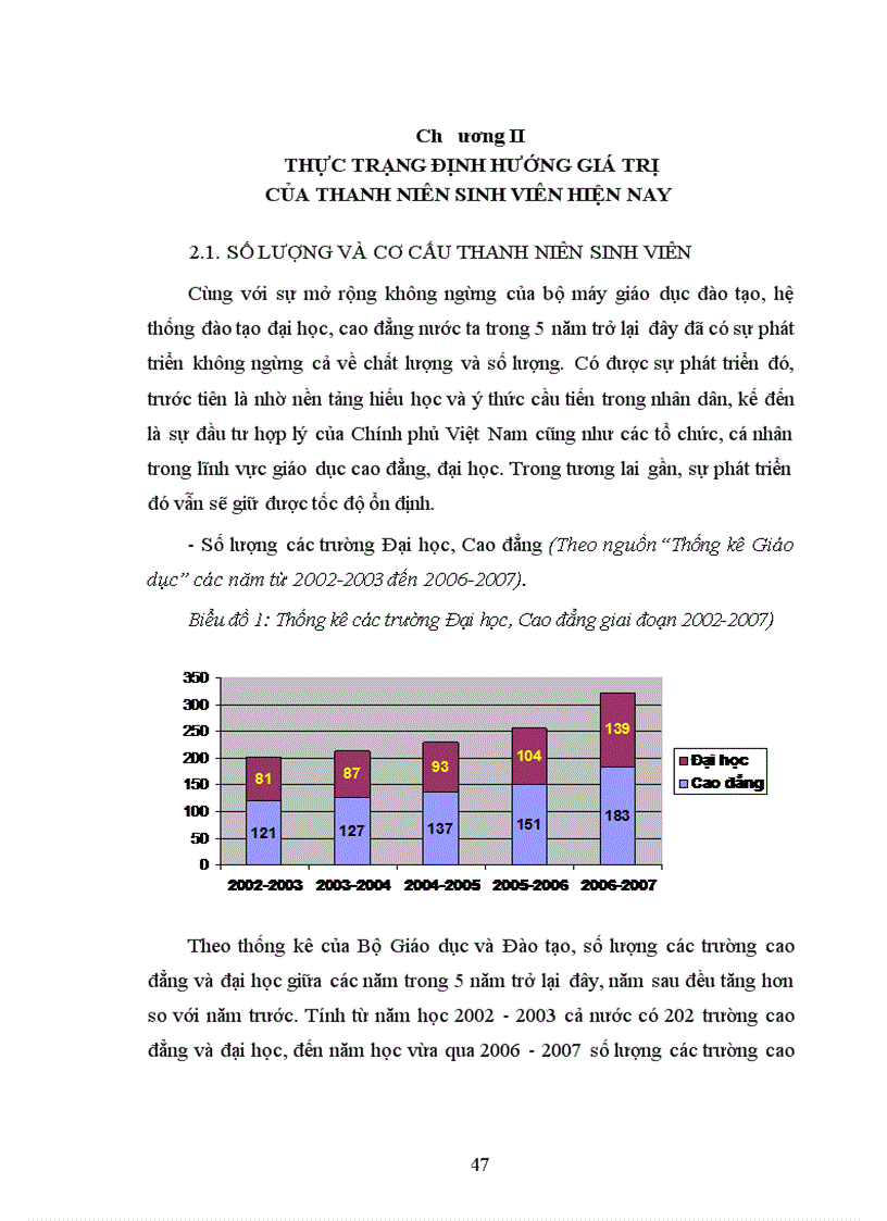 image for page Định hướng giá trị của thanh niên sinh viên giai đoạn hiện nay