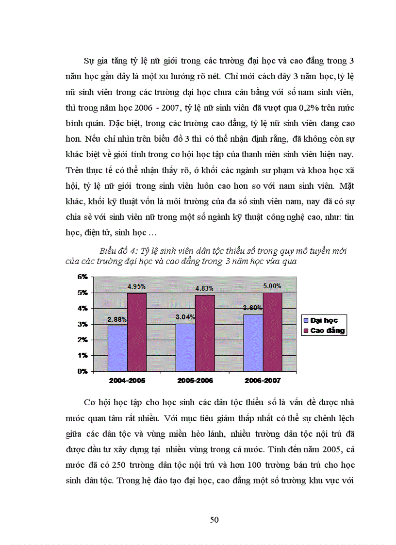 image for page Định hướng giá trị của thanh niên sinh viên giai đoạn hiện nay