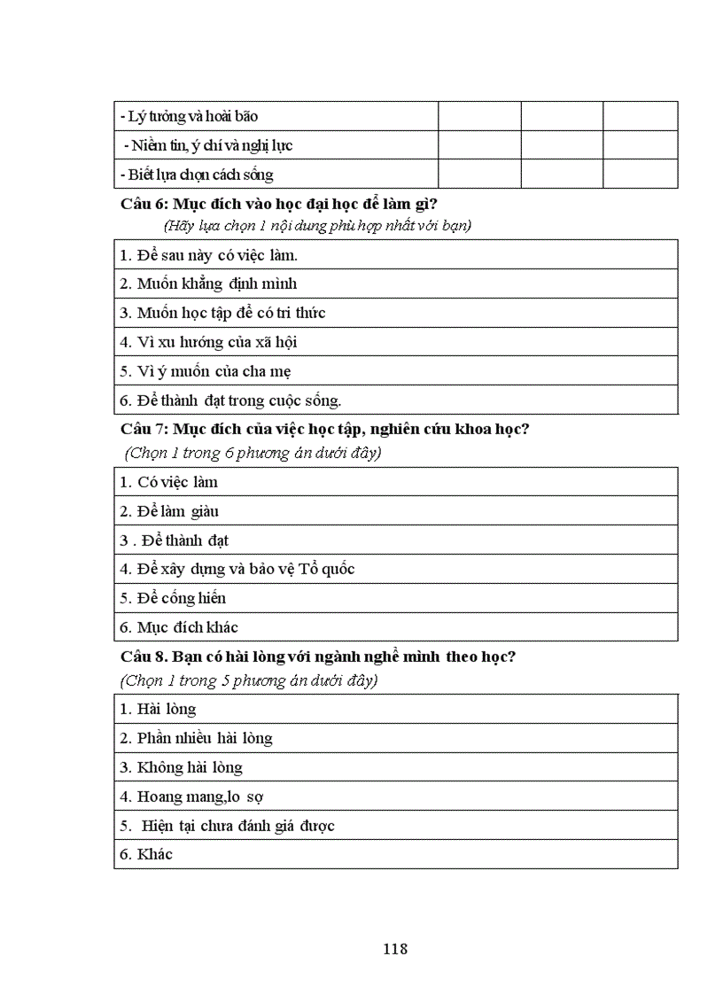 image for page Định hướng giá trị của thanh niên sinh viên giai đoạn hiện nay