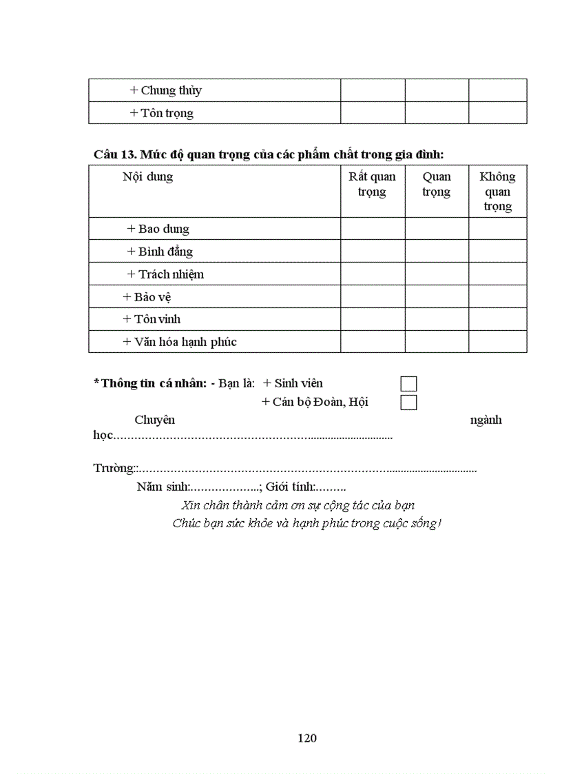 image for page Định hướng giá trị của thanh niên sinh viên giai đoạn hiện nay