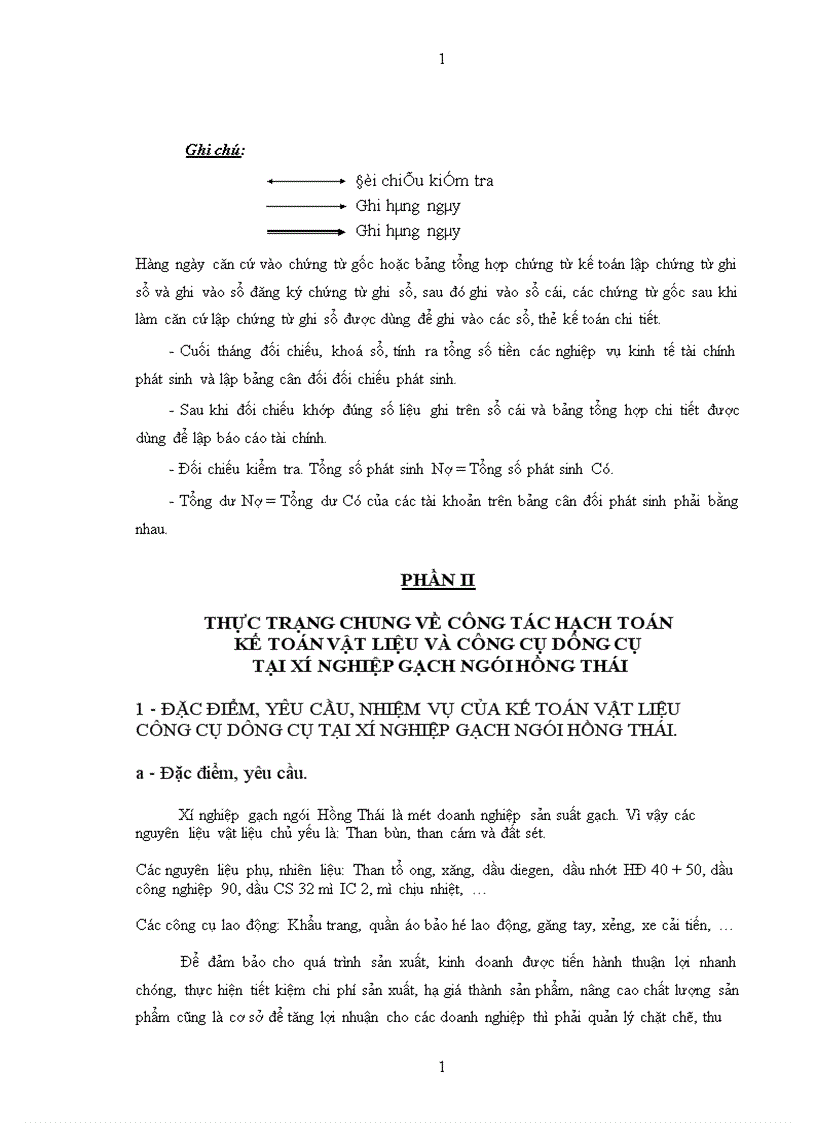 image for page Tổ chức công tác kế toán vật liệu và công cụ dụng cụ tại xí nghiệp gạch ngói Hồng Thái 1