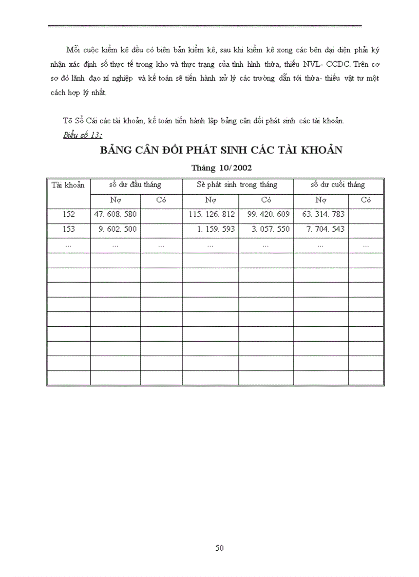 image for page Tổ chức công tác kế toán vật liệu và công cụ dụng cụ tại xí nghiệp gạch ngói Hồng Thái 1