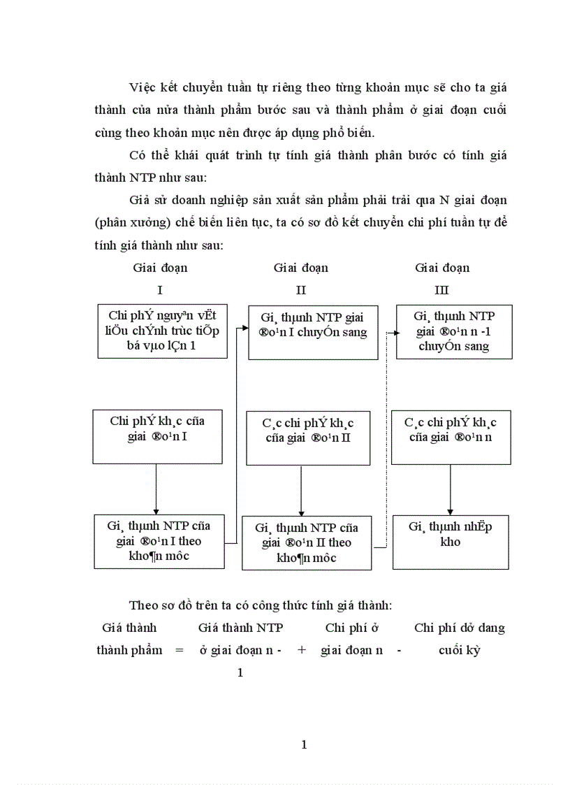 image for page Giá thành sản phẩm tại Công ty in và quảng cáo PRINTAD