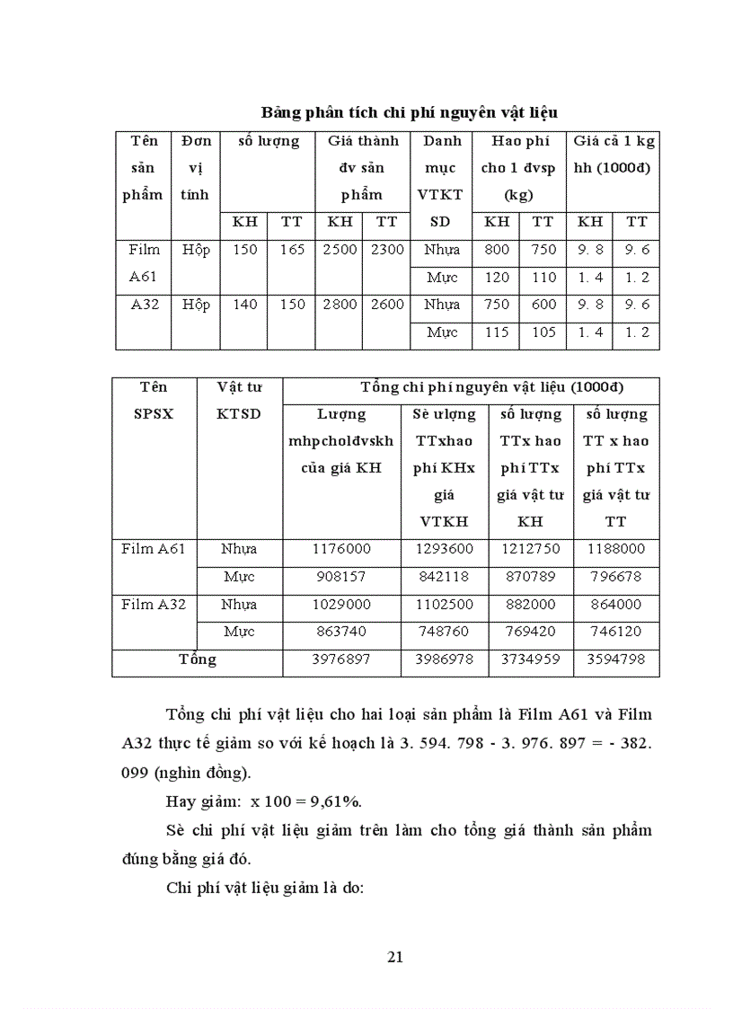 image for page Giá thành sản phẩm tại Công ty in và quảng cáo PRINTAD