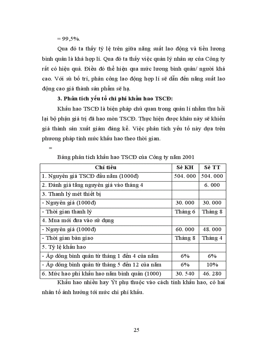 image for page Giá thành sản phẩm tại Công ty in và quảng cáo PRINTAD