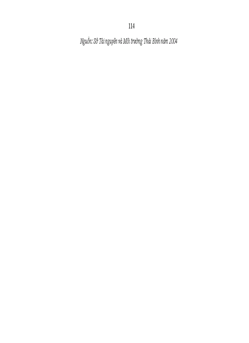 image for page Vi phạm hành chính về đất đai ở Thái Bình thực trạng và giải pháp khắc phục