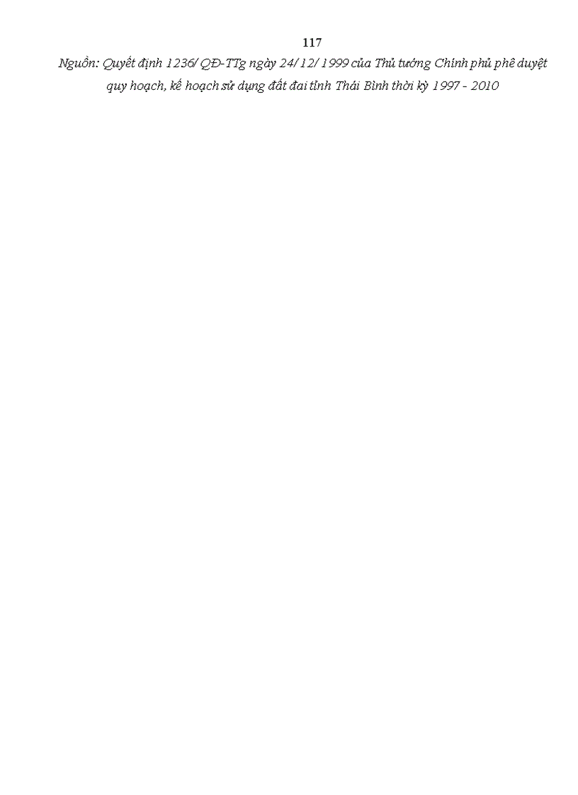 image for page Vi phạm hành chính về đất đai ở Thái Bình thực trạng và giải pháp khắc phục