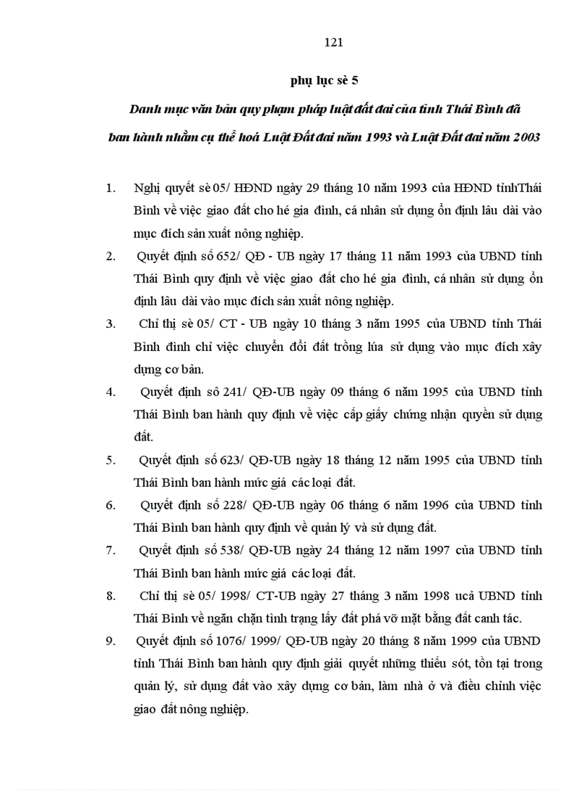 image for page Vi phạm hành chính về đất đai ở Thái Bình thực trạng và giải pháp khắc phục