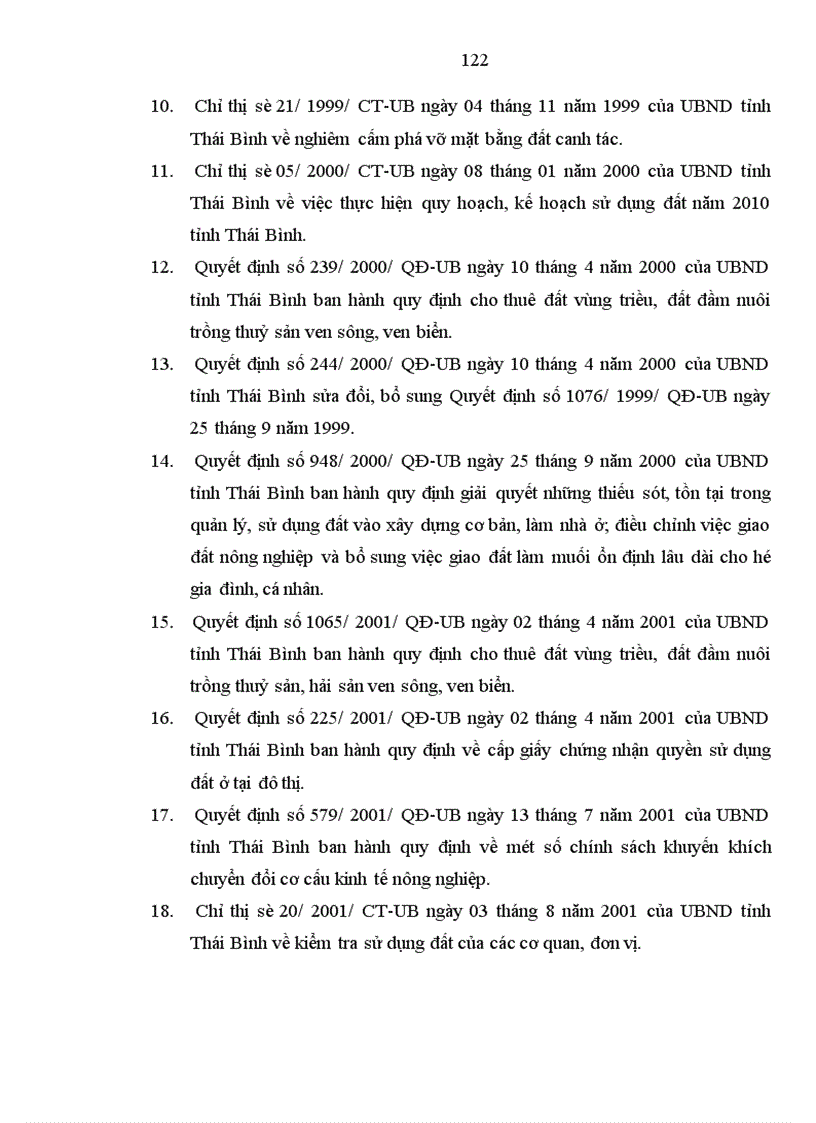 image for page Vi phạm hành chính về đất đai ở Thái Bình thực trạng và giải pháp khắc phục