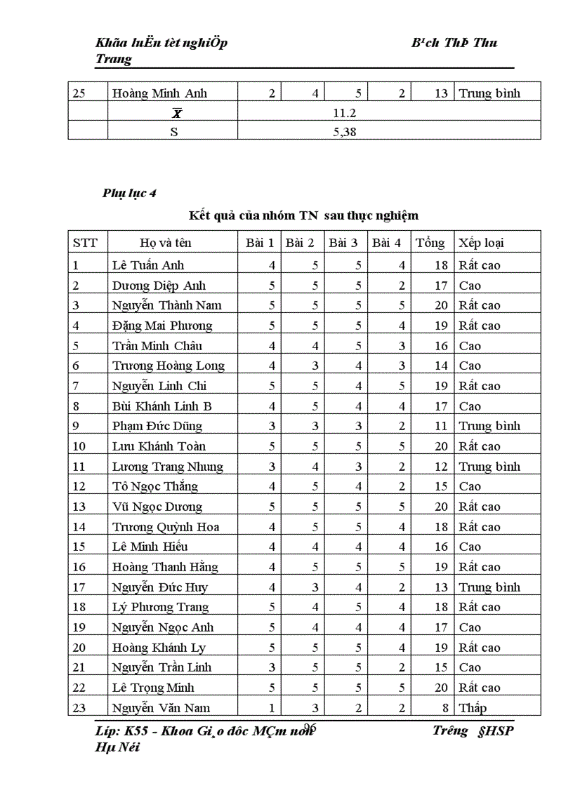 image for page Một số biện pháp hình thành kỹ năng đo lường cho trẻ 5 6 tuổi