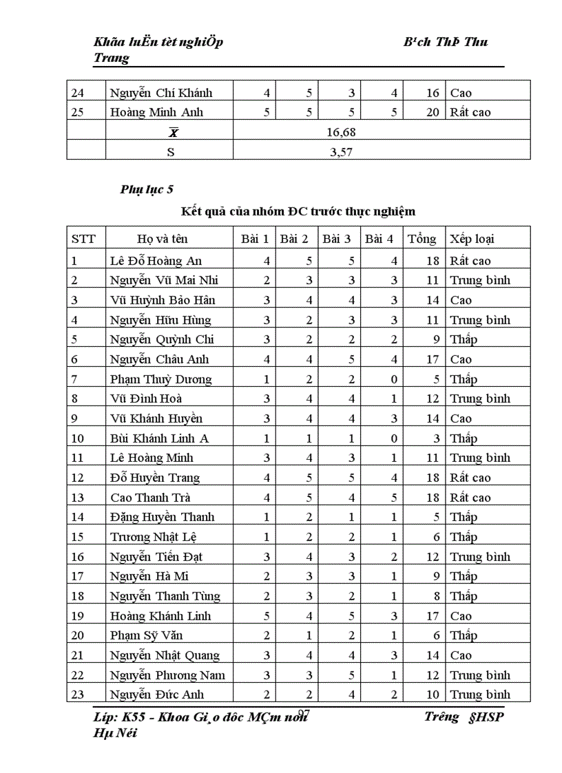 image for page Một số biện pháp hình thành kỹ năng đo lường cho trẻ 5 6 tuổi