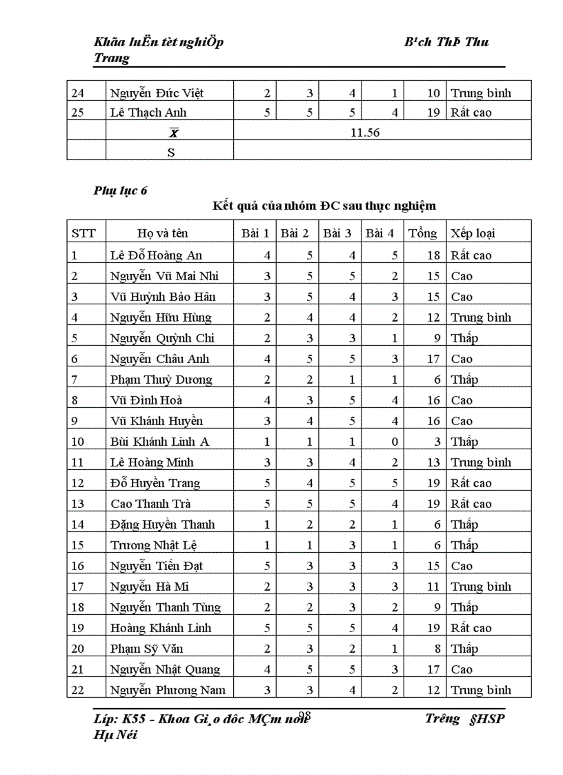 image for page Một số biện pháp hình thành kỹ năng đo lường cho trẻ 5 6 tuổi