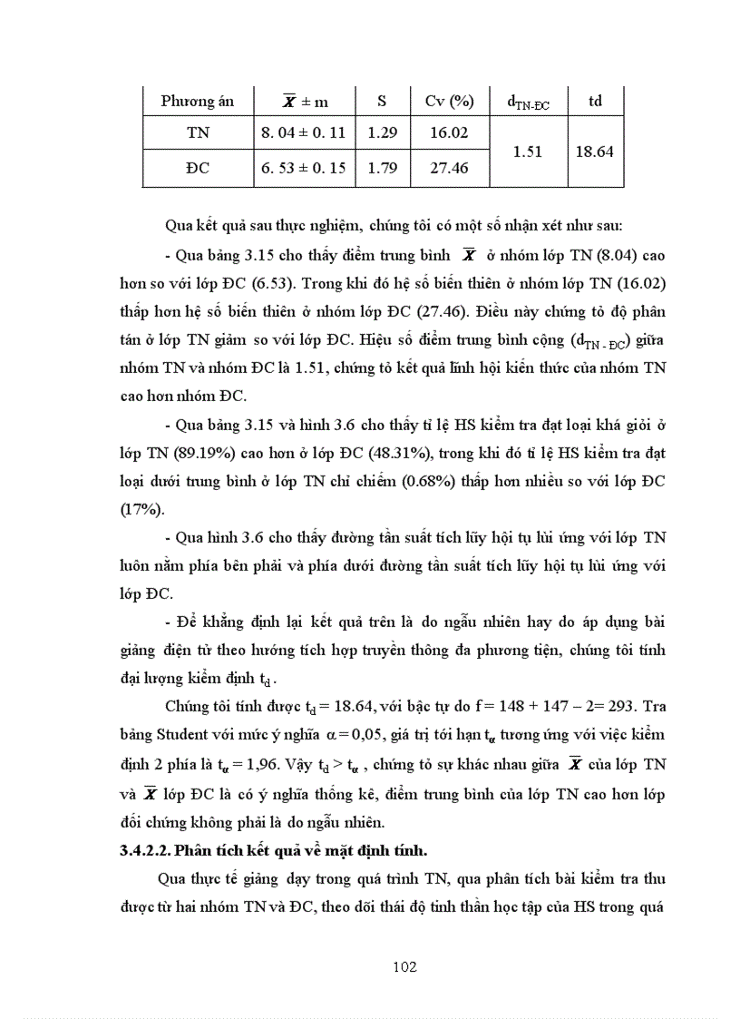 image for page Xây dựng và sử dụng bài giảng điện tử chương III IV V phần Di truyền học Sinh học lớp 12 theo hướng tích hợp truyền thông đa phương tiện 1