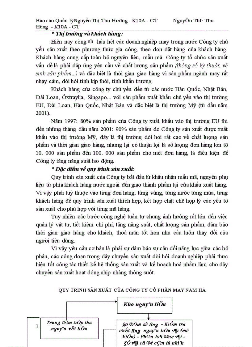 image for page Công tác quản lý TSCĐ và nâng cao hiệu quả sử dụng TSCĐ tại Công ty cổ phần may Nam Hà 1