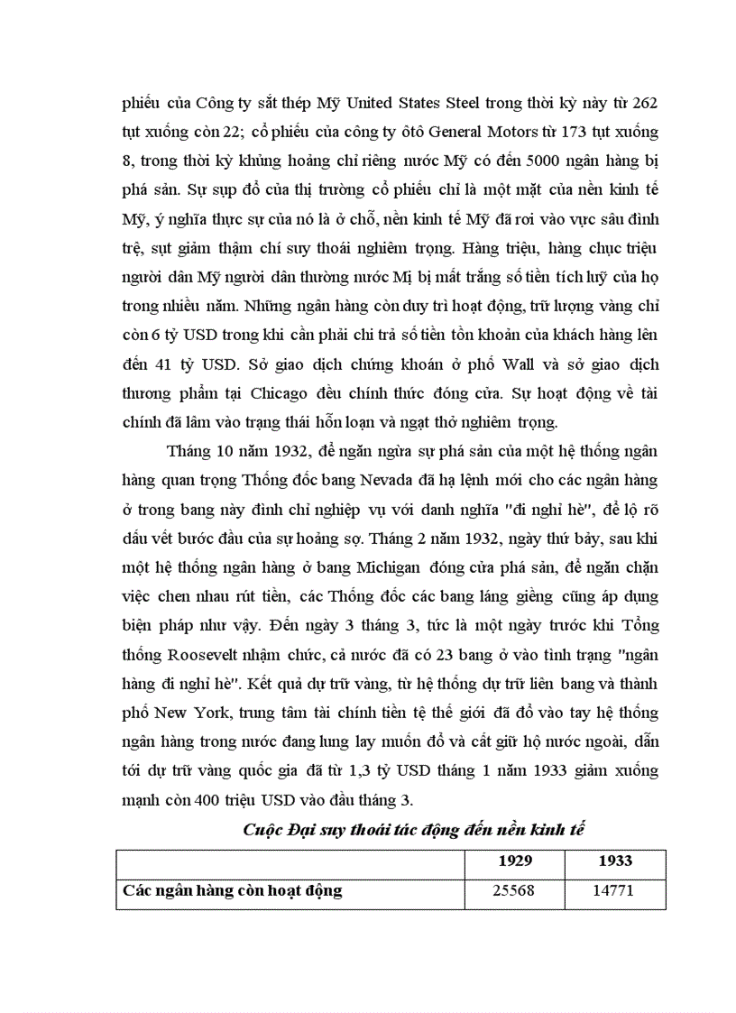 image for page Chính sách mới New deal của Franklin D Roosevelt