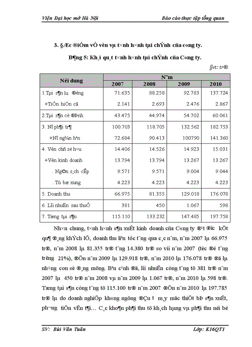 image for page Khái quát tình hình sản xuất kinh doanh của công ty Cổ phần Sông Đà 907 1