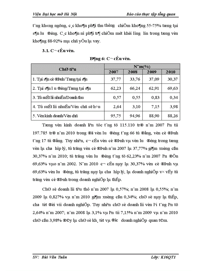 image for page Khái quát tình hình sản xuất kinh doanh của công ty Cổ phần Sông Đà 907 1