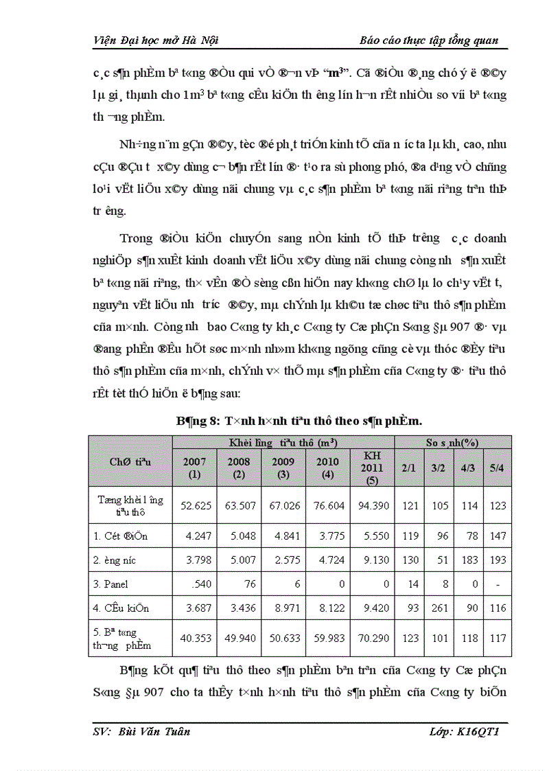image for page Khái quát tình hình sản xuất kinh doanh của công ty Cổ phần Sông Đà 907 1