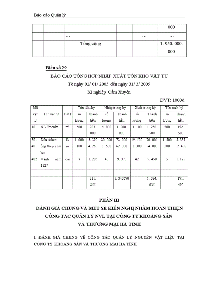 image for page Đánh giá chung về một số kiến nghị nhằm hoàn thiện công tác quản lý chi phí NVL tại công ty khoáng chất sản và thương mại Hà Tĩnh