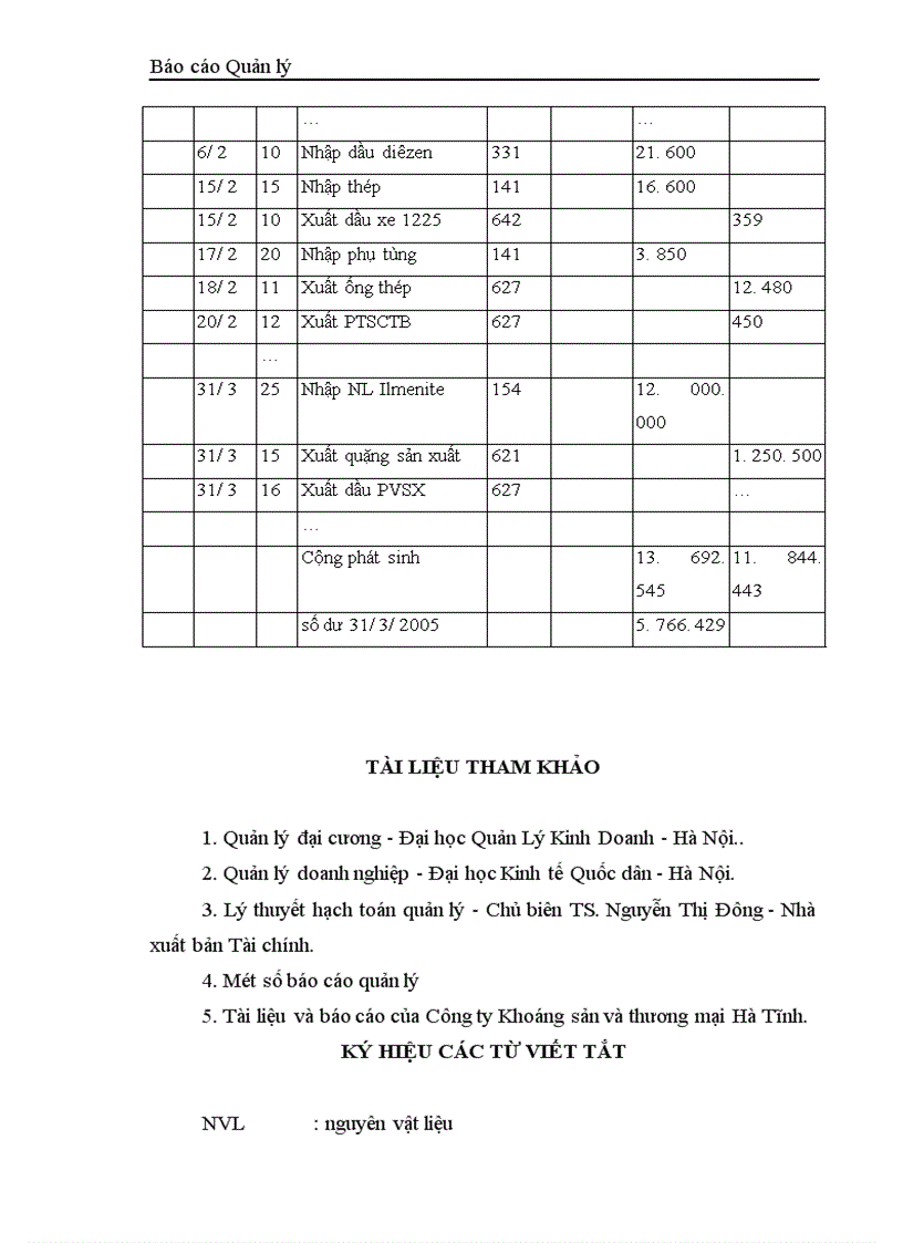 image for page Đánh giá chung về một số kiến nghị nhằm hoàn thiện công tác quản lý chi phí NVL tại công ty khoáng chất sản và thương mại Hà Tĩnh