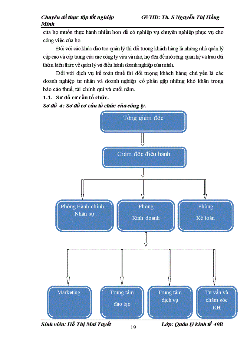 image for page Nâng cao chất lượng dịch vụ đào tạo của Trung tâm Đào tạo cán bộ và tư vấn tài chính kế toán thuế thuộc công ty cổ phần đầu tư thương mại dịch vụ Thăng Long