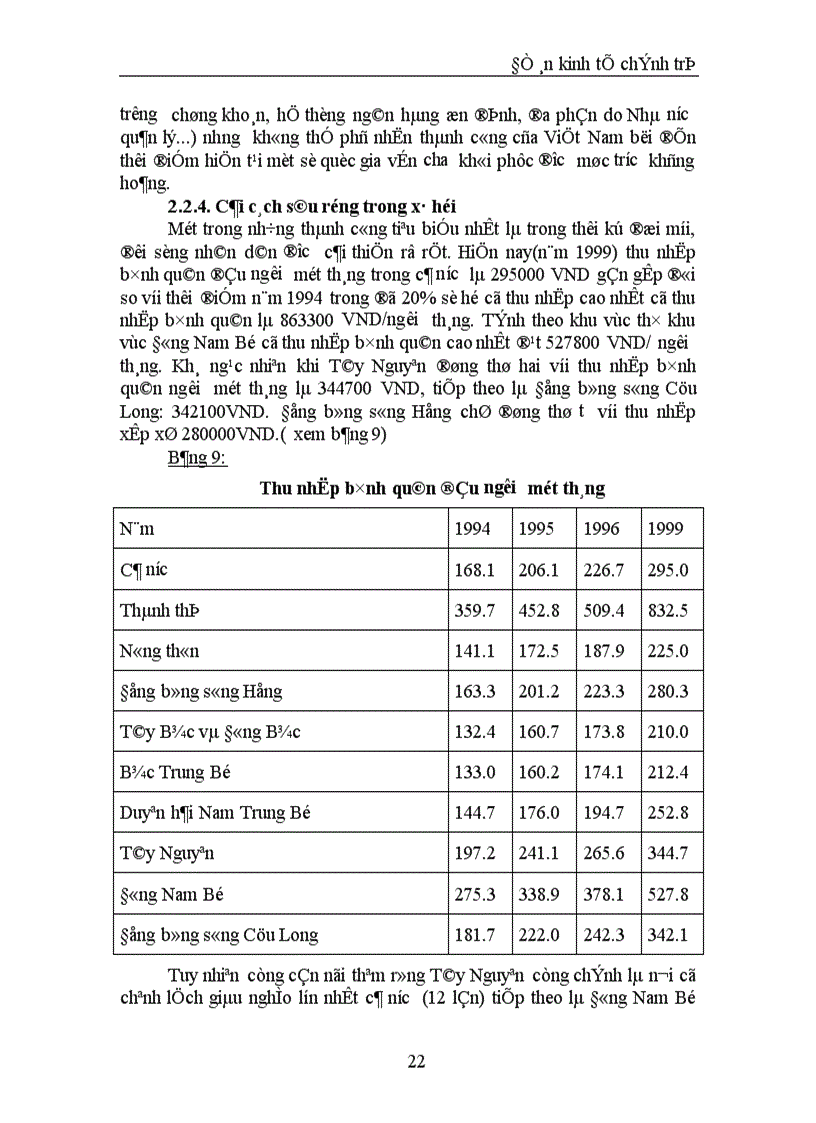 image for page Phát triển kinh tế thị trường định hướng xã hội chủ nghĩa ở Việt Nam 1