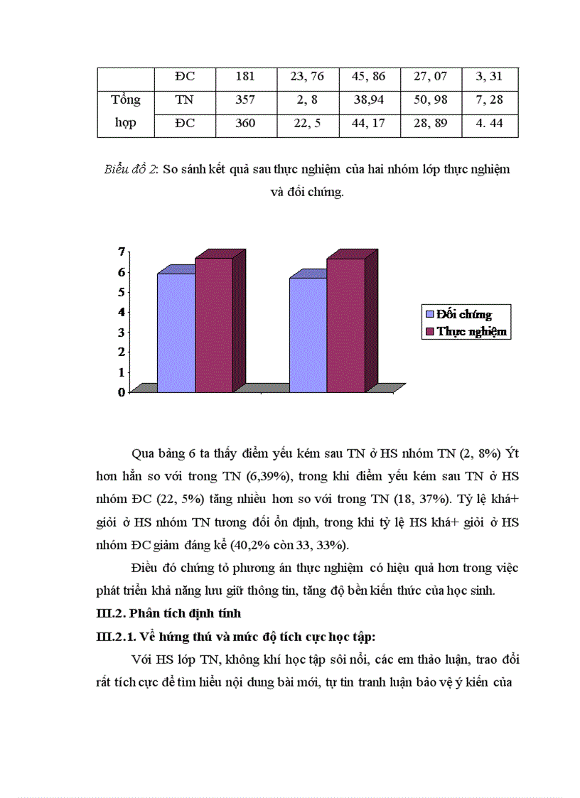 image for page Sử dụng phương pháp Graph để dạy học phần di truyền học sinh học lớp 12 THPT