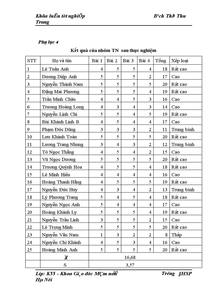 image for page Một số biện pháp hình thành kỹ năng đo lường cho trẻ 5 6 tuổi 1