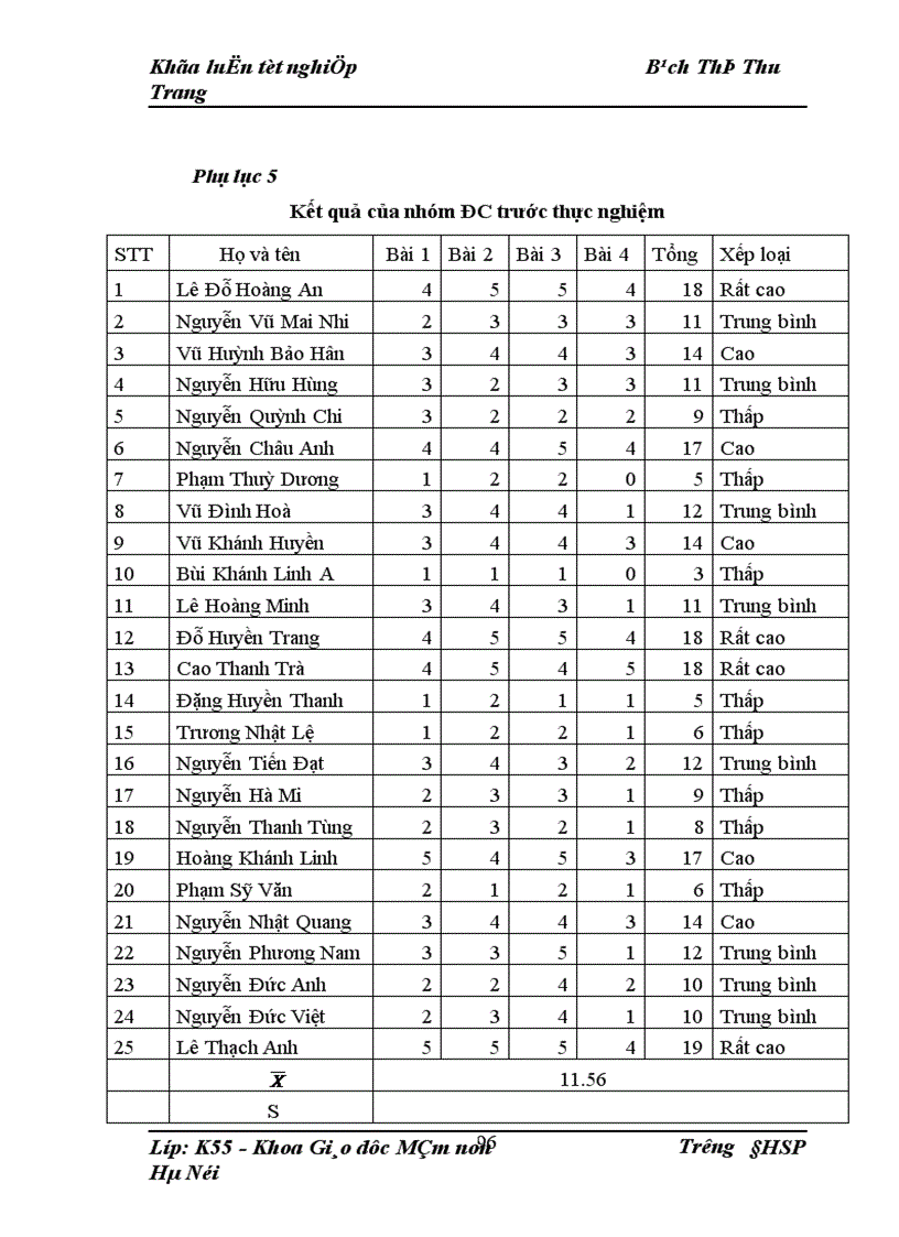 image for page Một số biện pháp hình thành kỹ năng đo lường cho trẻ 5 6 tuổi 1