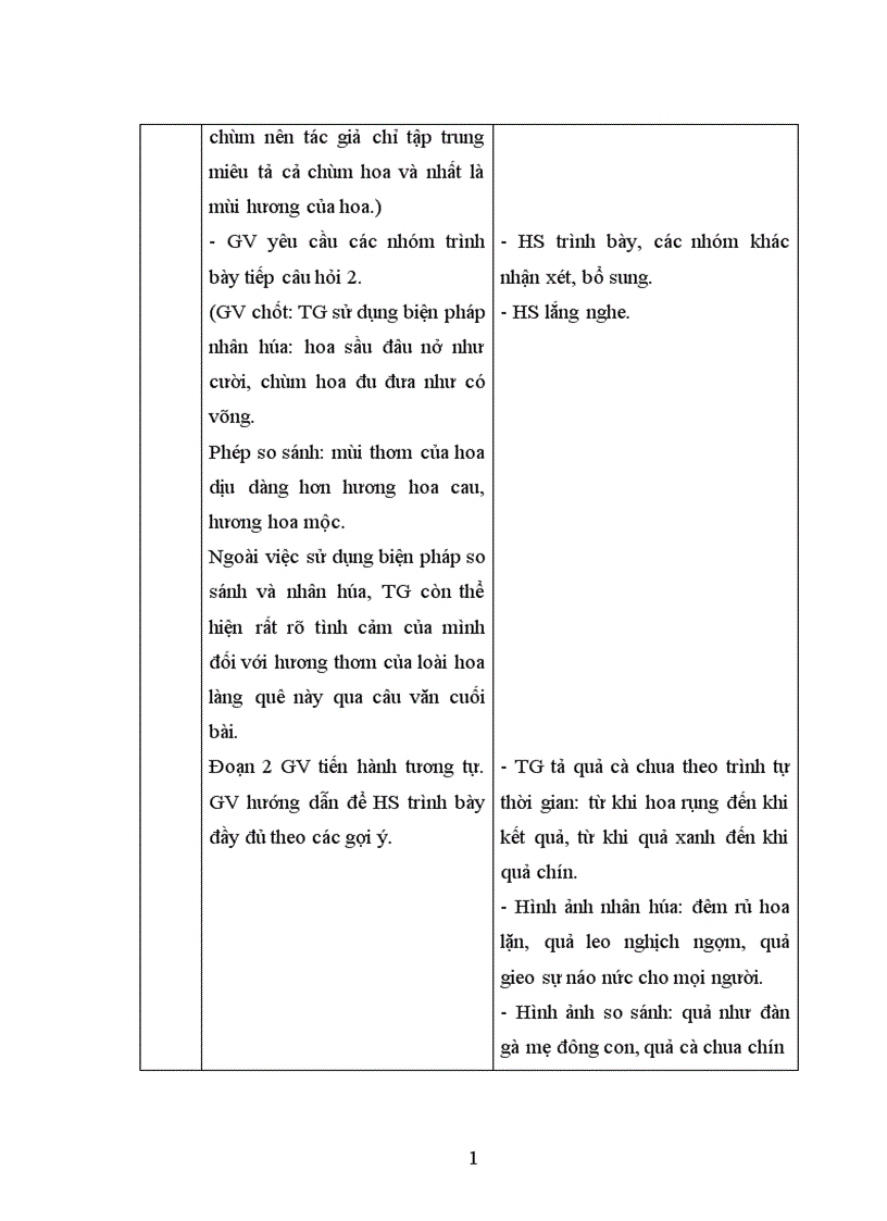 image for page Xây dựng hệ thống bài tập rèn kỹ năng sử dụng biện pháp tu từ so sánh và nhân hóa khi viết văn miêu tả