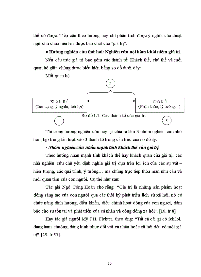 image for page Chuyển đổi về cơ cấu xã hội và định hướng giá trị ở nông thôn đồng bằng Bắc Bộ