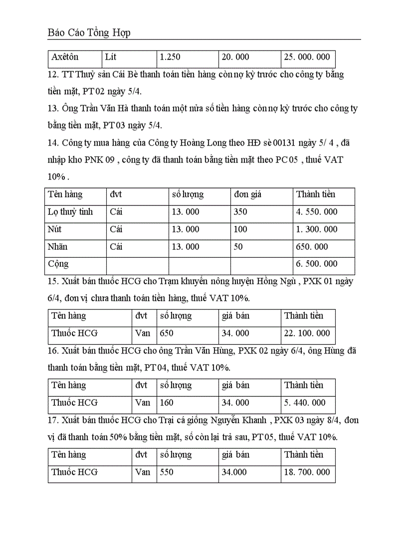 image for page Công tác hạch toán kế toán tại Công ty dịch vụ nuôi trồng thuỷ sản trung ương 1
