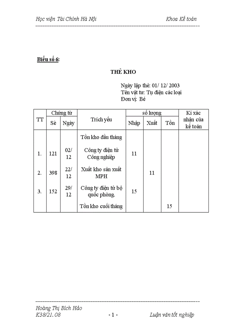 image for page Kế toán vật liệu tại công ty Đầu tư và Phát triển công nghệ truyền hình Việt Nam 1