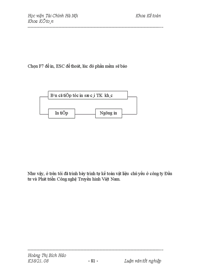 image for page Kế toán vật liệu tại công ty Đầu tư và Phát triển công nghệ truyền hình Việt Nam 1