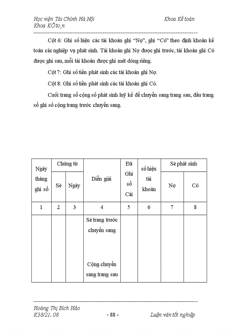 image for page Kế toán vật liệu tại công ty Đầu tư và Phát triển công nghệ truyền hình Việt Nam 1