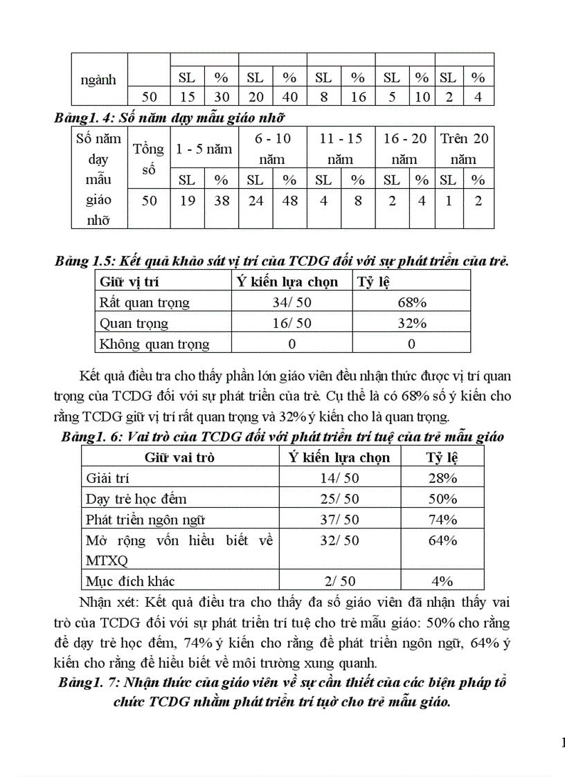 image for page Biện pháp tổ chức trò chơi dân gian nhằm phát triển trí tuệ cho trẻ mẫu giáo 4 5 tuổi 1