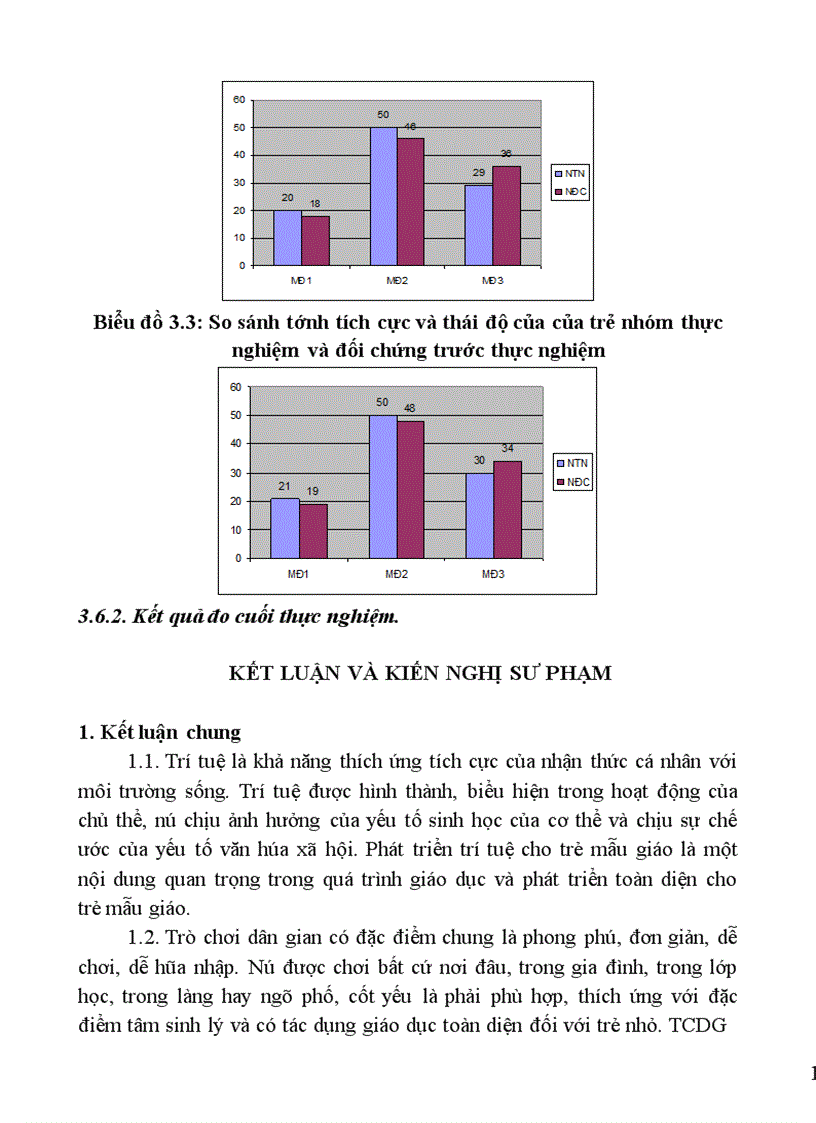 image for page Biện pháp tổ chức trò chơi dân gian nhằm phát triển trí tuệ cho trẻ mẫu giáo 4 5 tuổi 1