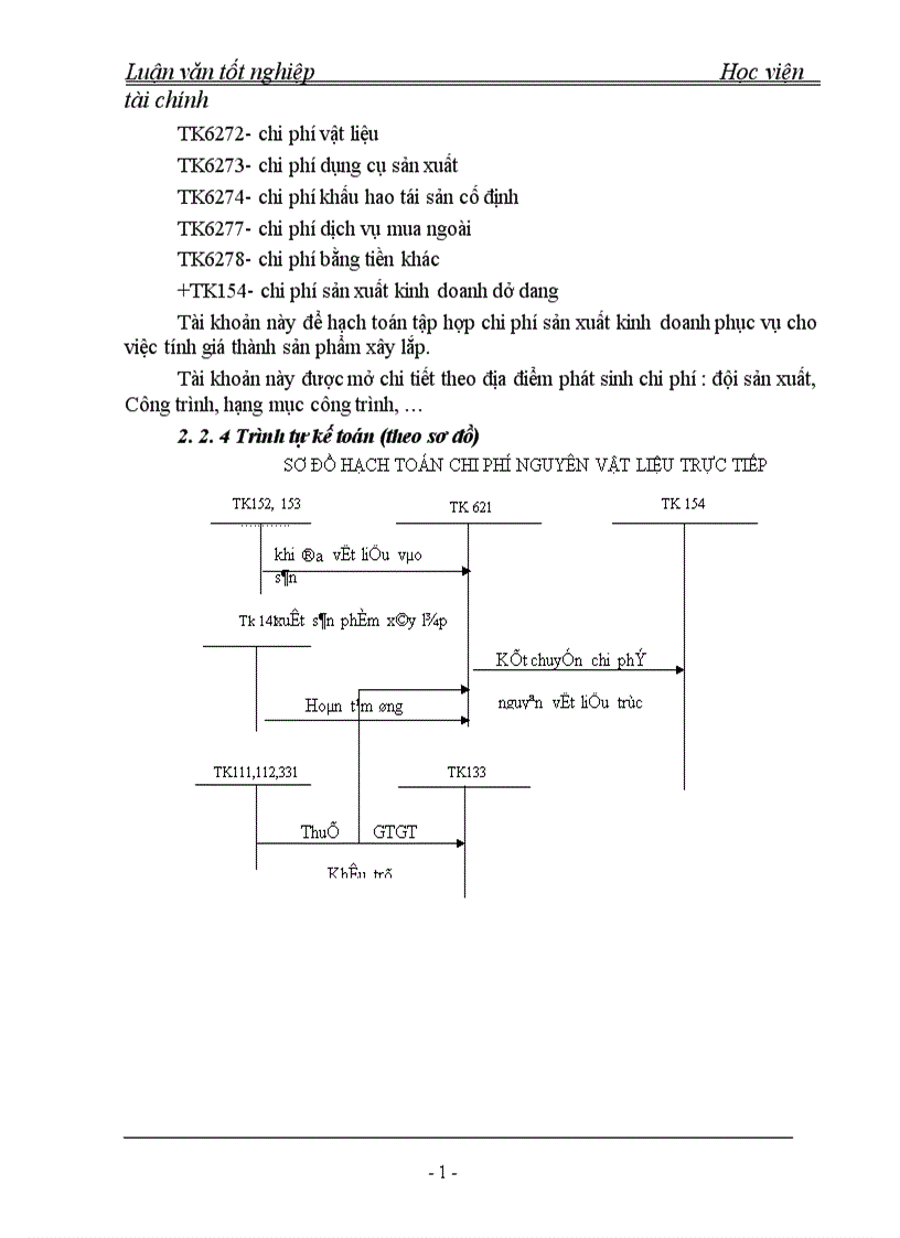 image for page Tổ chức công tác kế toán chi phí sản xuất và tính giá thành sản phẩm tại Công ty cổ phần xây dựng và phát triển nông thôn 4