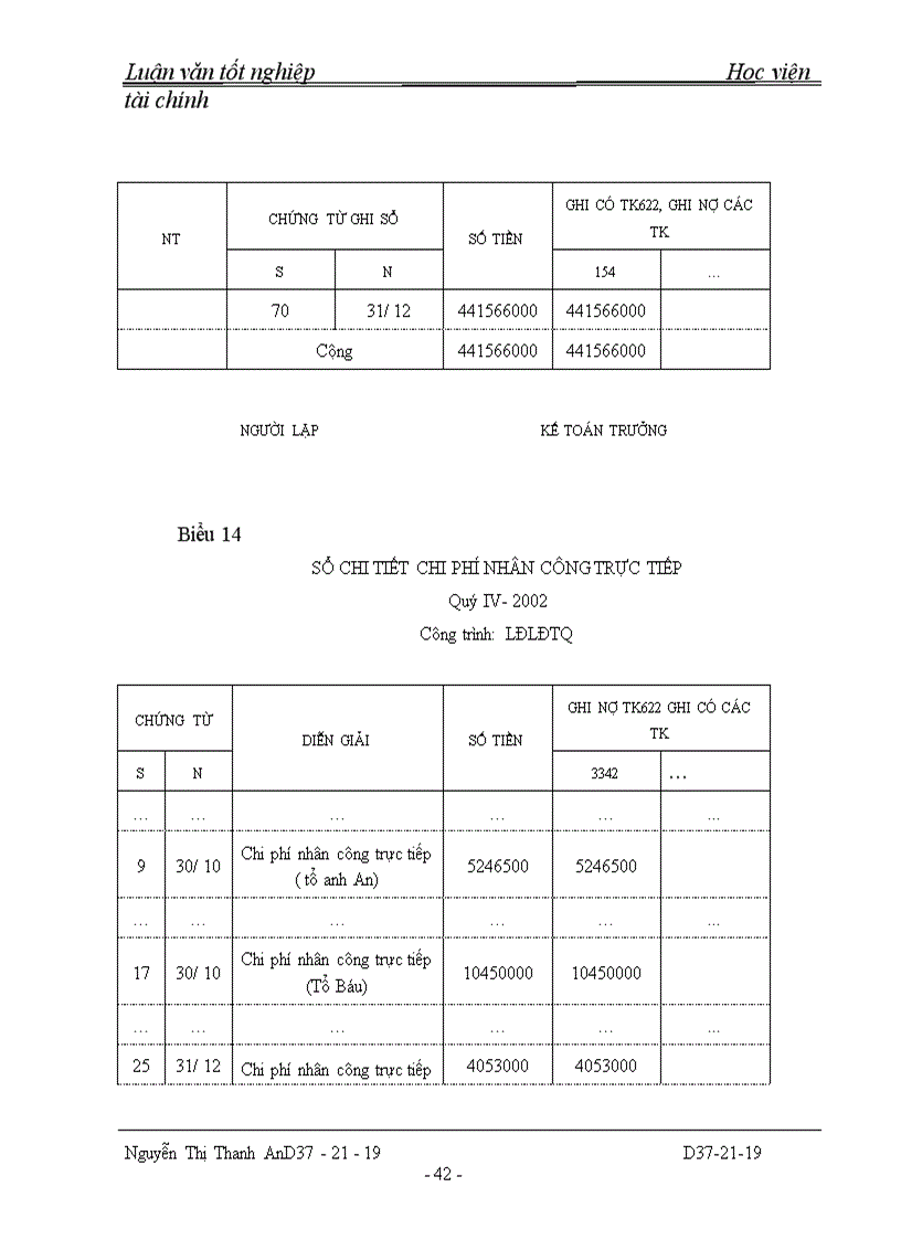 image for page Tổ chức công tác kế toán chi phí sản xuất và tính giá thành sản phẩm tại Công ty cổ phần xây dựng và phát triển nông thôn 4