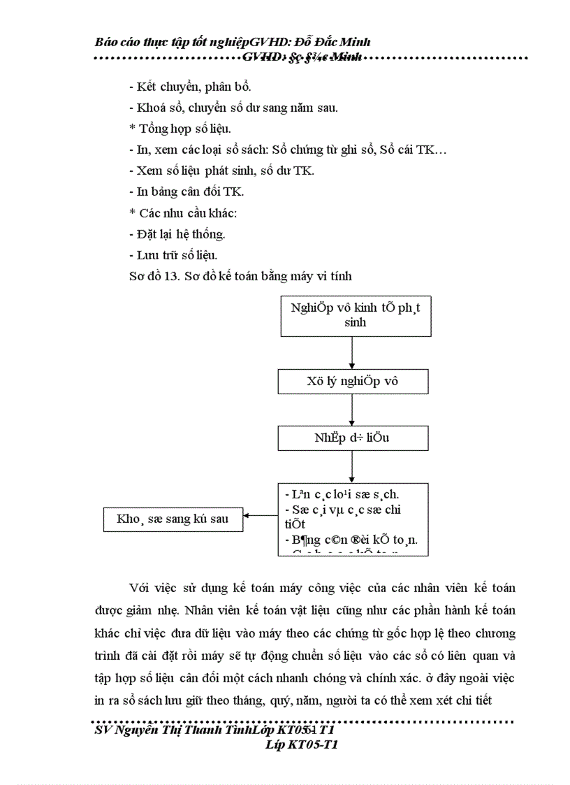 image for page Kế toán tiền lương và các khoản trích theo lương tại công ty cổ phần đầu tư xây dựng và thương mại an phú